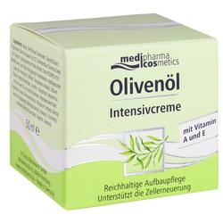 OLIVENOEL INT CRE